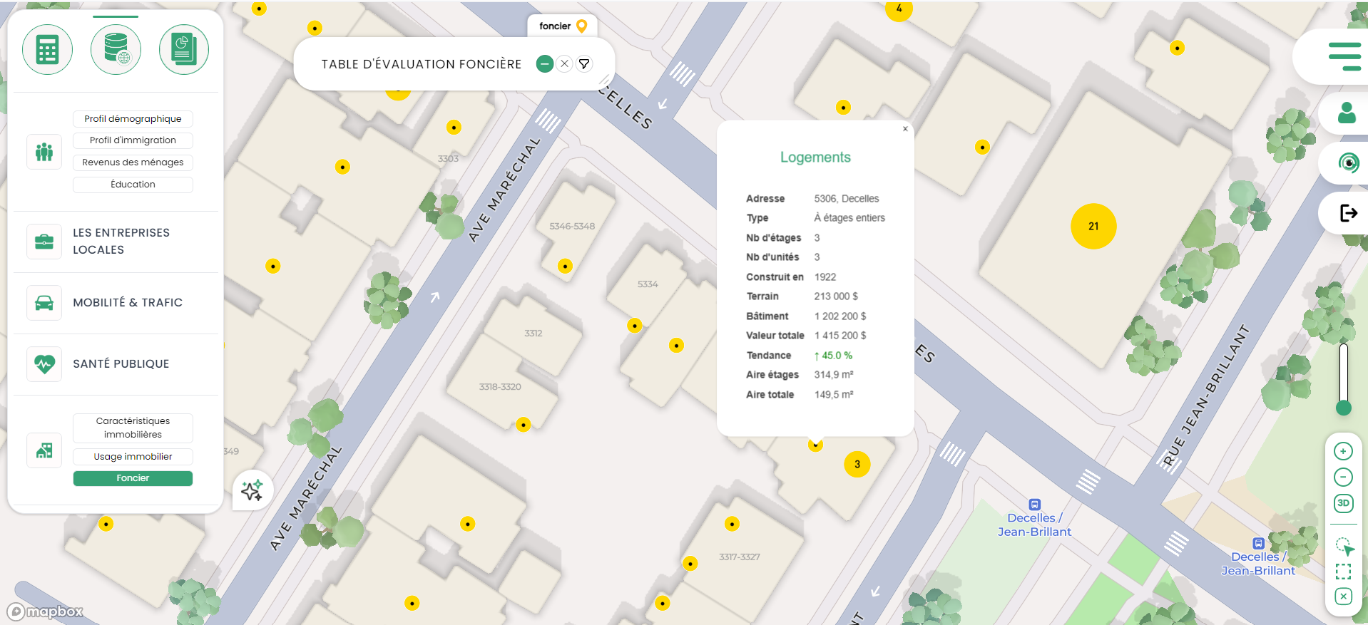 Exemple évaluation municipale Quartier Côte des Neiges